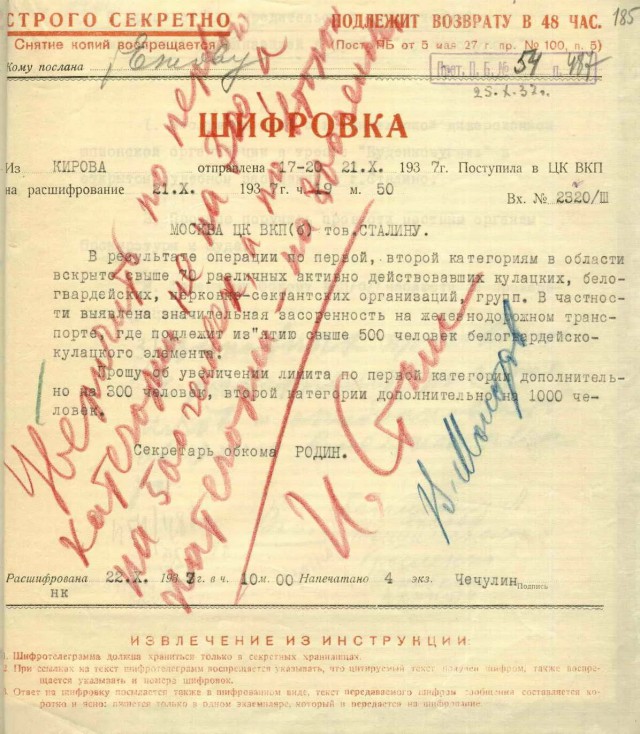 Удивительно актуальные цитаты Сталина
