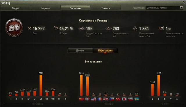 Wargaming 51