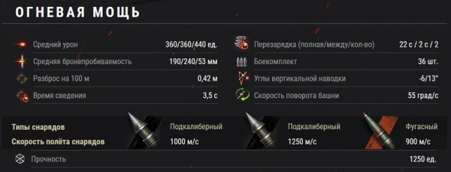 Wargaming 58