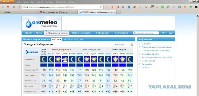 Жара, невозможно