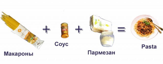 17 старых вещей, которыми люди пользуются не один десяток лет, а они как новенькие