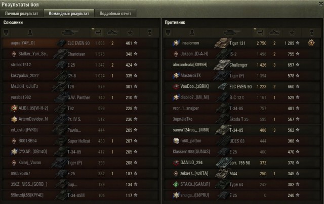 Wargaming 61