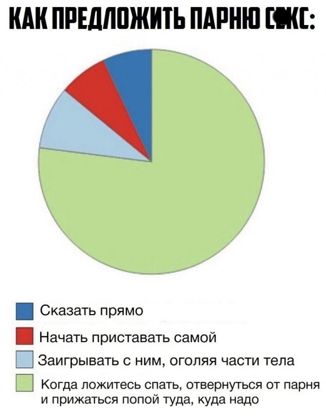 Немного мемчиков. Для взрослых 18+. Часть 4
