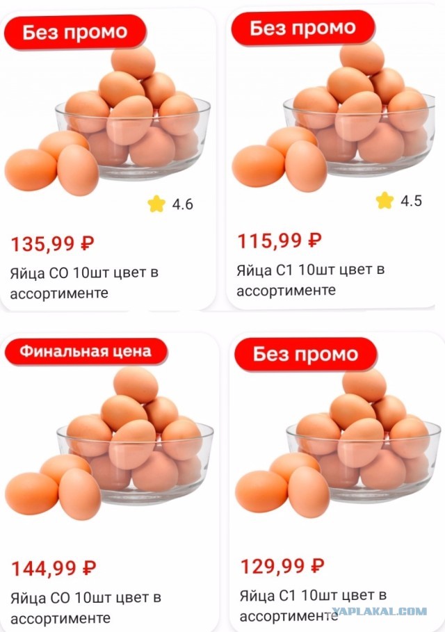 Какого вопроса не хватило на прямой линии с президентом