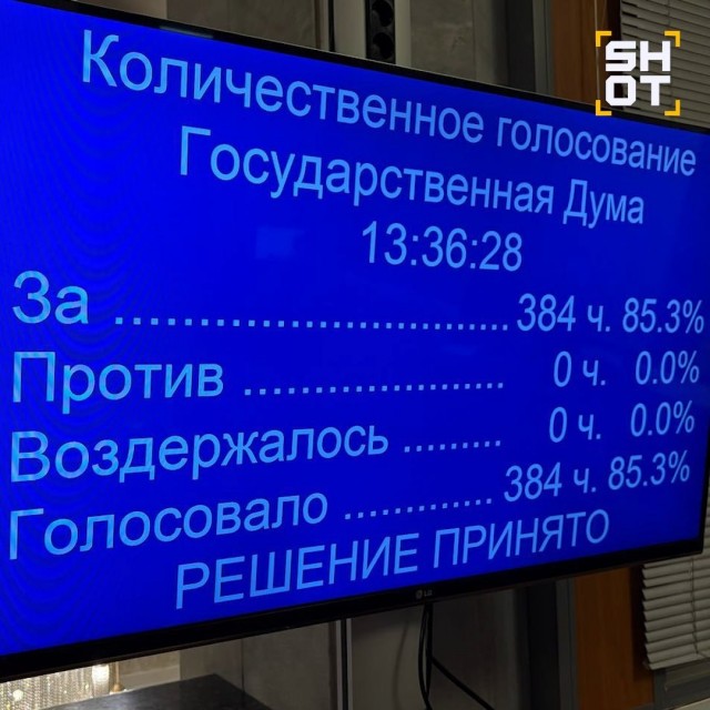 Госдума приняла закон об аресте имущества релокантов, совершивших правонарушения против интересов России