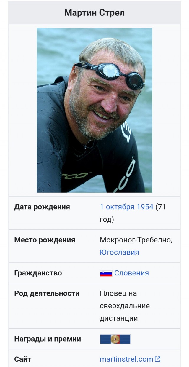 Человек впервые вплавь преодолел Балтийское море