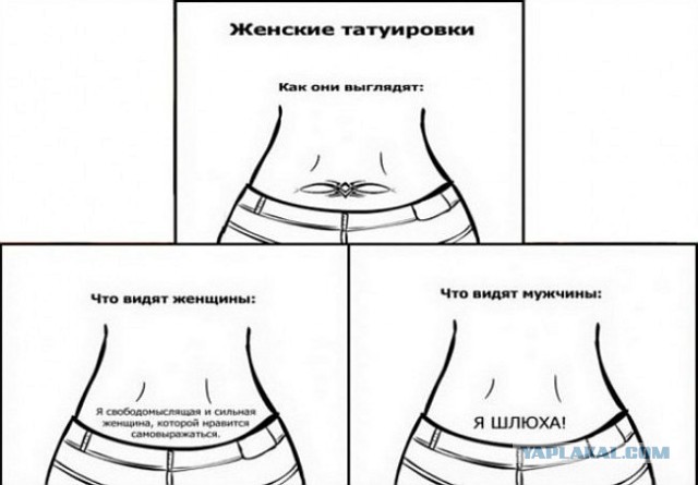 Раскрываем тему 18+