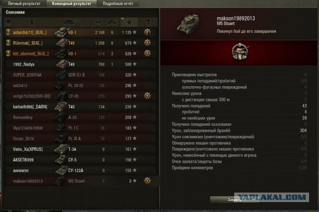 Wargaming 14