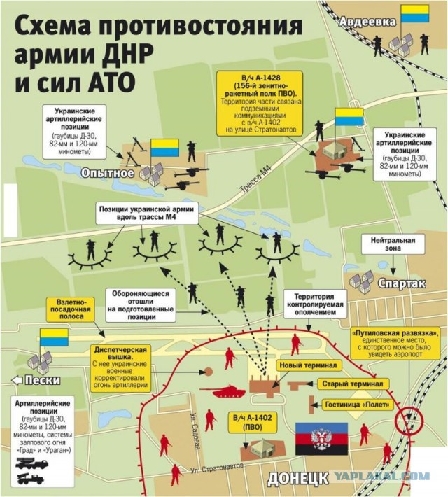 Зачистка аэропорта от войск украинских ВС