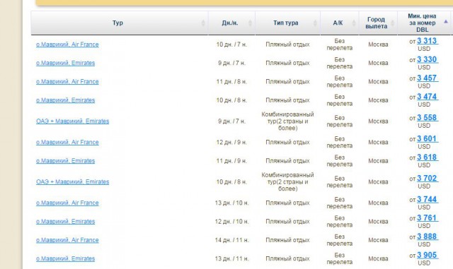 Россия и Маврикий ввели безвизовый режим