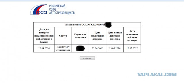 Страховщиков уличили в незаконной сверхприбыли на ОСАГО