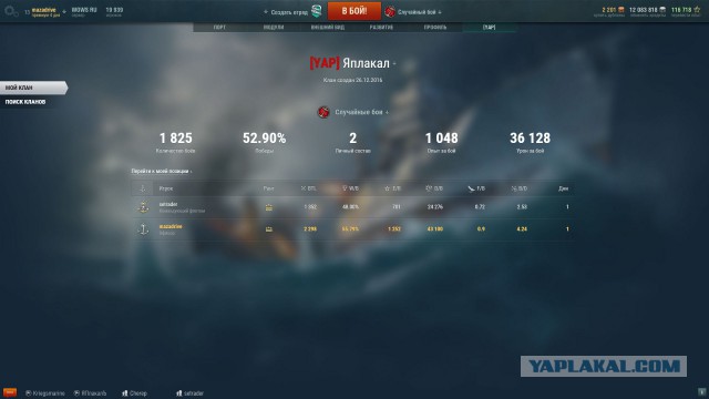 World of warships