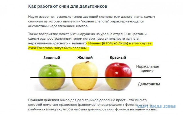 Реакция людей с дальтонизмом на мир, в специальных очках