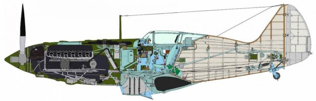 Боевые самолеты. Король истребителей, которого сбили свои. Анализ.