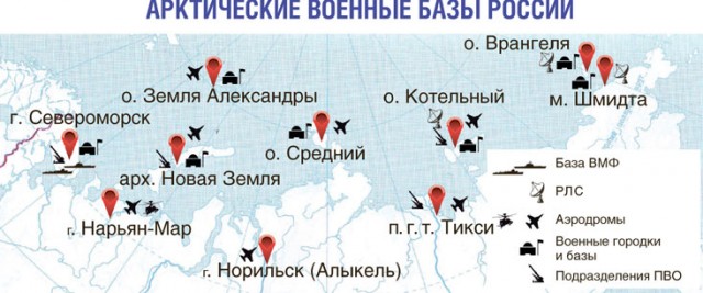 Европа заявила о своем праве диктовать новые условия в Арктике