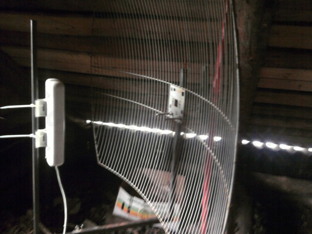 Антена для дачного интернета