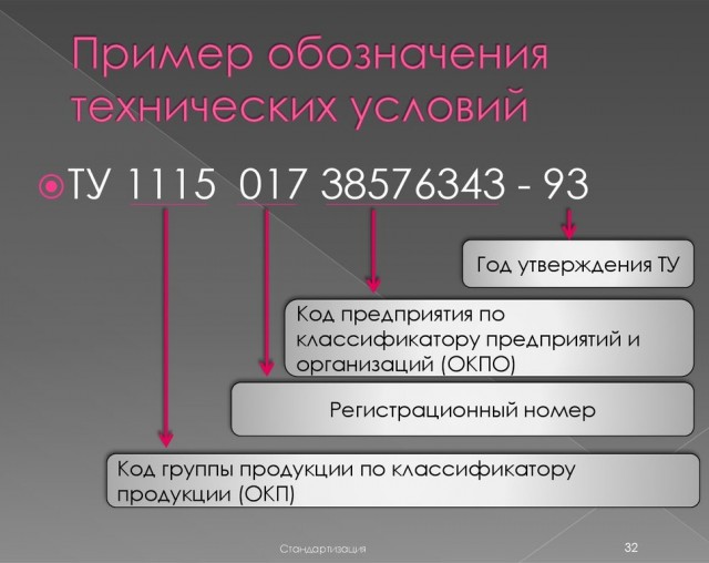 Самая дешёвая тушёнка в России стоит 7 рублей