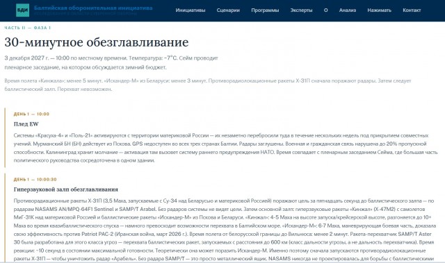 170 тысяч дронов и 90 дней до ультиматума: в Литве нарисовали мрачный сценарий войны с Россией