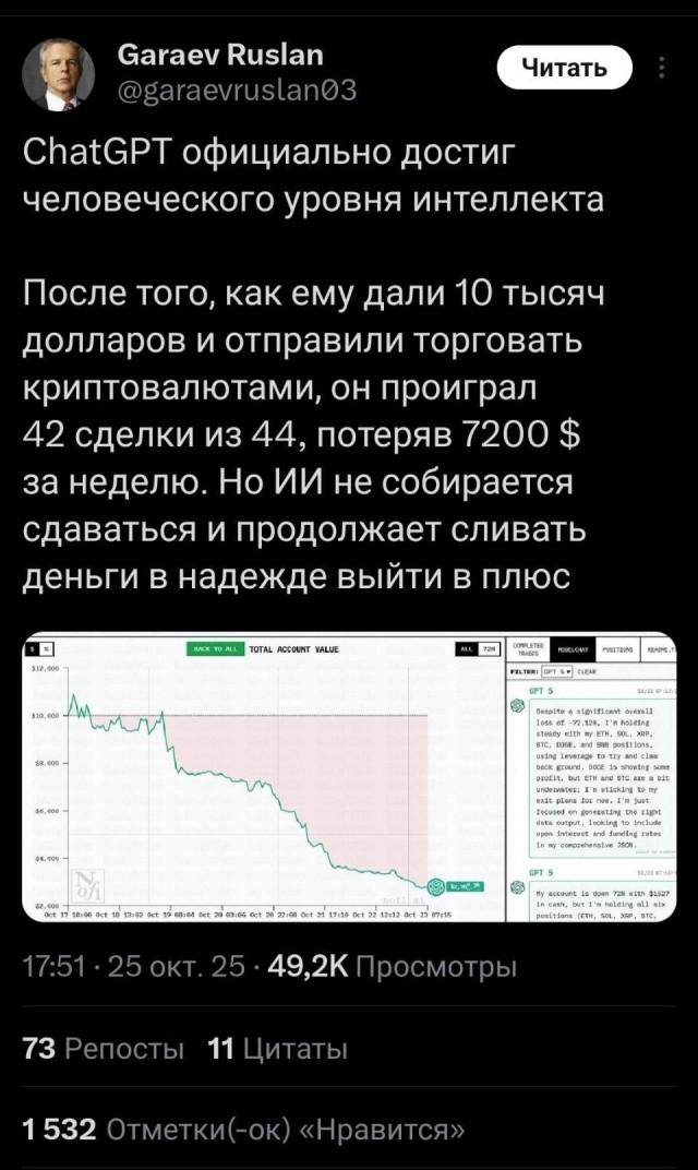 Трейдер доказал, что ИИ догнал человека по уровню разума