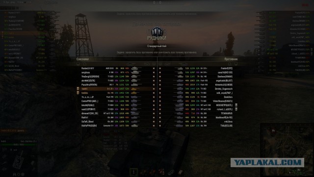 Wargaming 10
