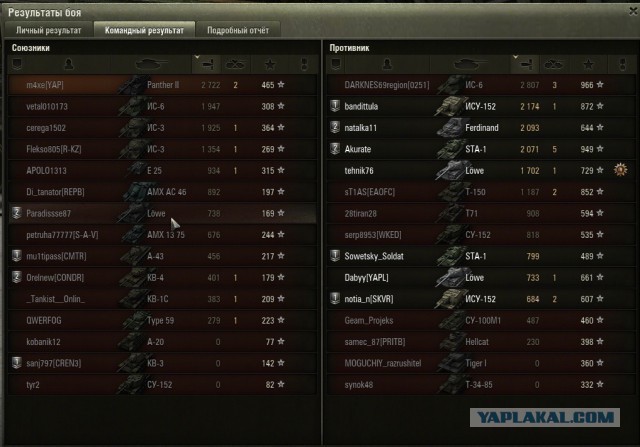 Wargaming 10
