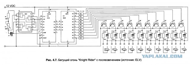 Рыцарь Дорог (Knight Rider) своими руками