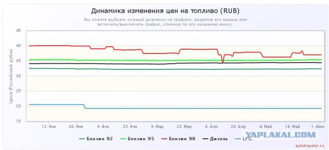 Крым наш!