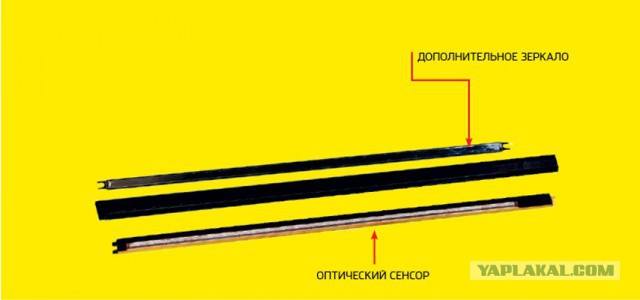 Жучки в копировальных аппаратах СССР