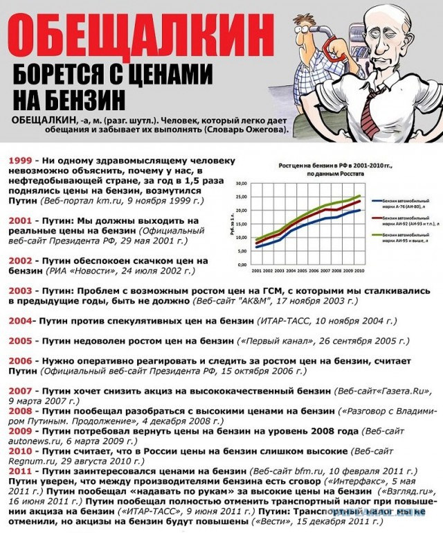 Батька красава!