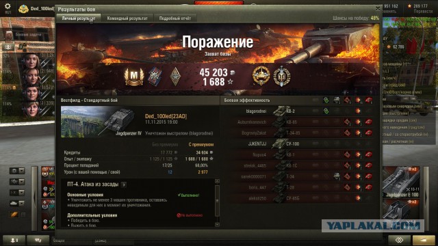 Wargaming 29