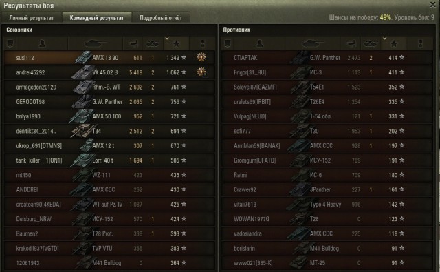 Wargaming 36