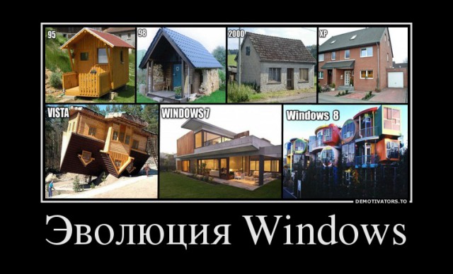 30 лет Windows: этапы большого пути