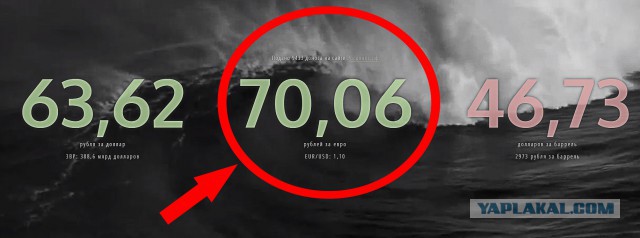 Секреты поезда Лев Толстой