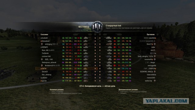 Wargaming 50! Пыщ пыщ, пробил! Урааа!