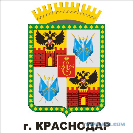 Города России. Происхождение названий.