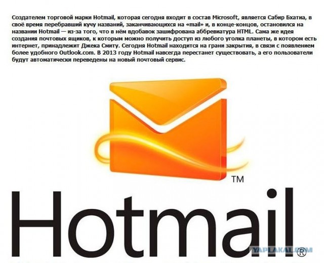 Как были созданы популярные бренды