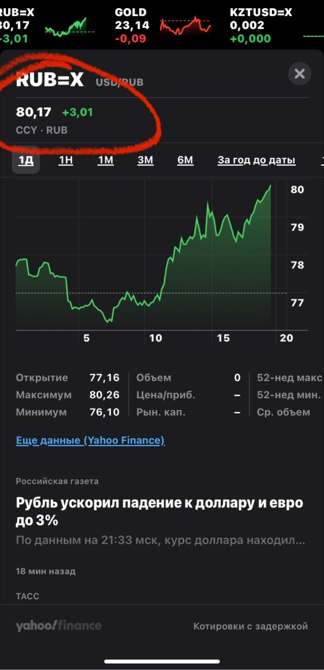 Срочное обращение Путина по вопросу признания ДНР и ЛНР. Прямая трансляция по итогам Совбеза