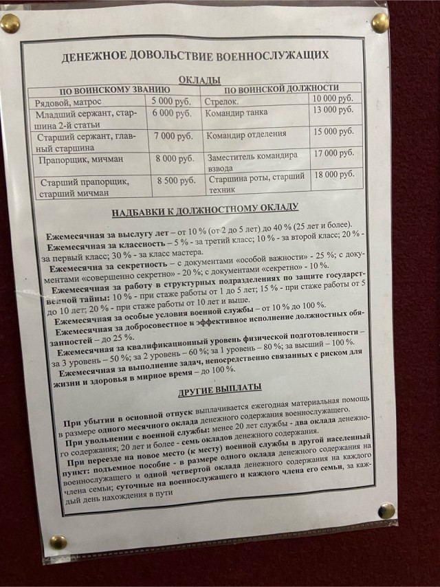 Как я встал на учёт в военкомат