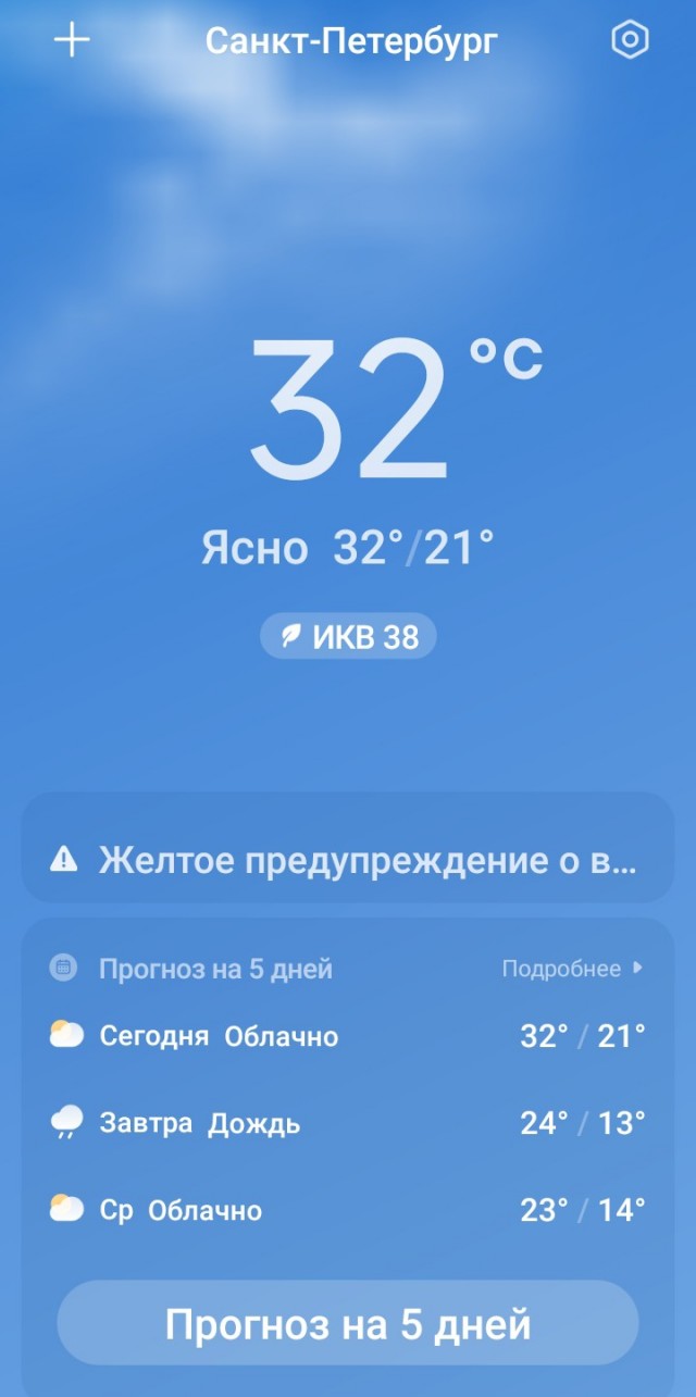 Если в ходе эволюции выживают лучшие, почему все женщины не выглядят, как супермодели?