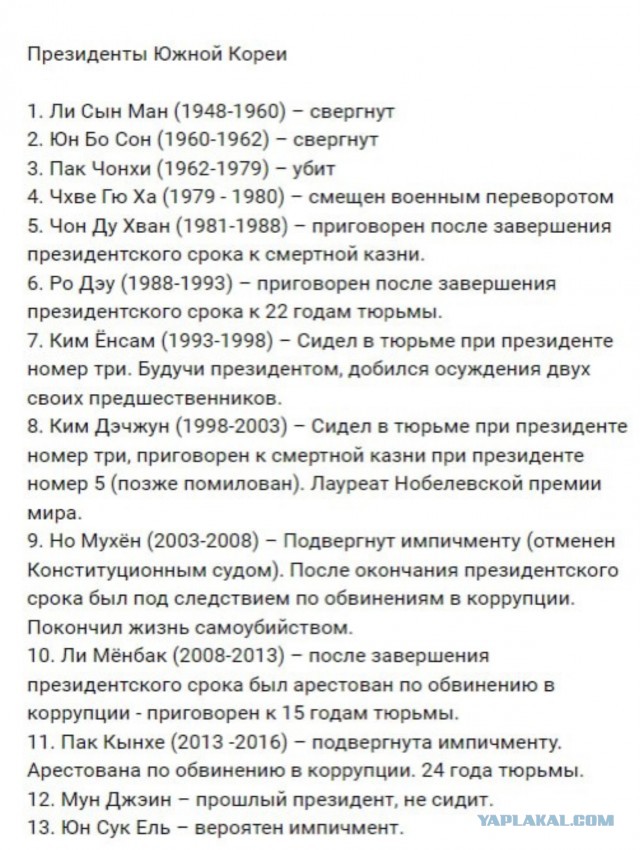 Президент Южной Кореи взят под стражу
