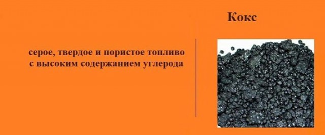 Импорт кокса в Украину вырос на 64%