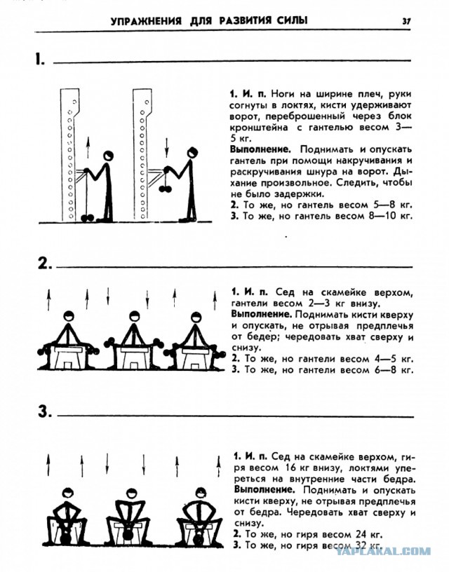 Кроссфит был уже в СССР. Учебник по круговым тренировкам.