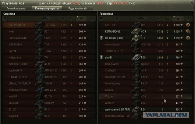 Wargaming 6