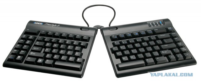 Типы клавиатур