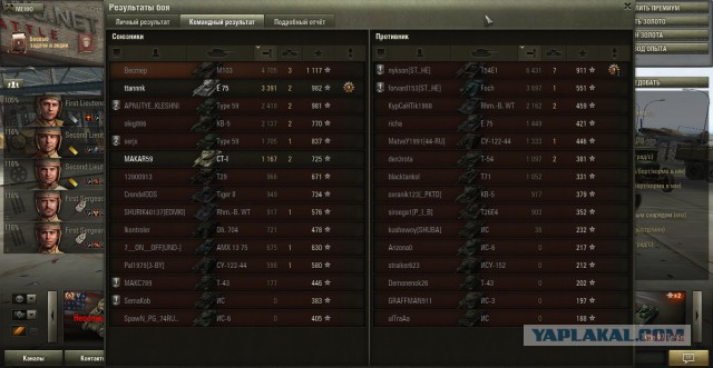 Wargaming 13