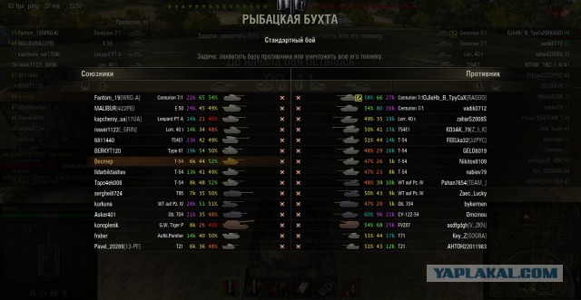Wargaming 14