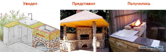 Как я строил себе мангал