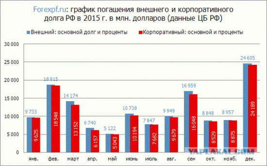 Две трети россиян начали экономить на продуктах