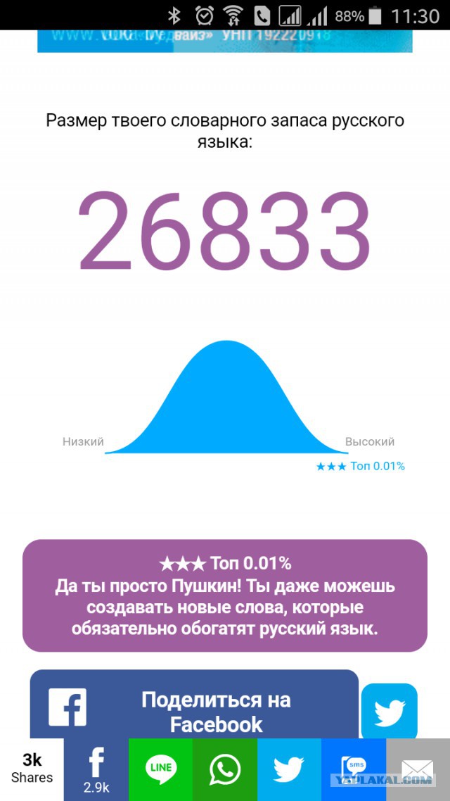 Онлайн Тест Словарного Запаса Русского Языка