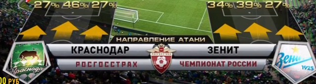 Футбол Чемпионат России 2016-17. Кубок России,РФПЛ,ФНЛ. Часть VII
